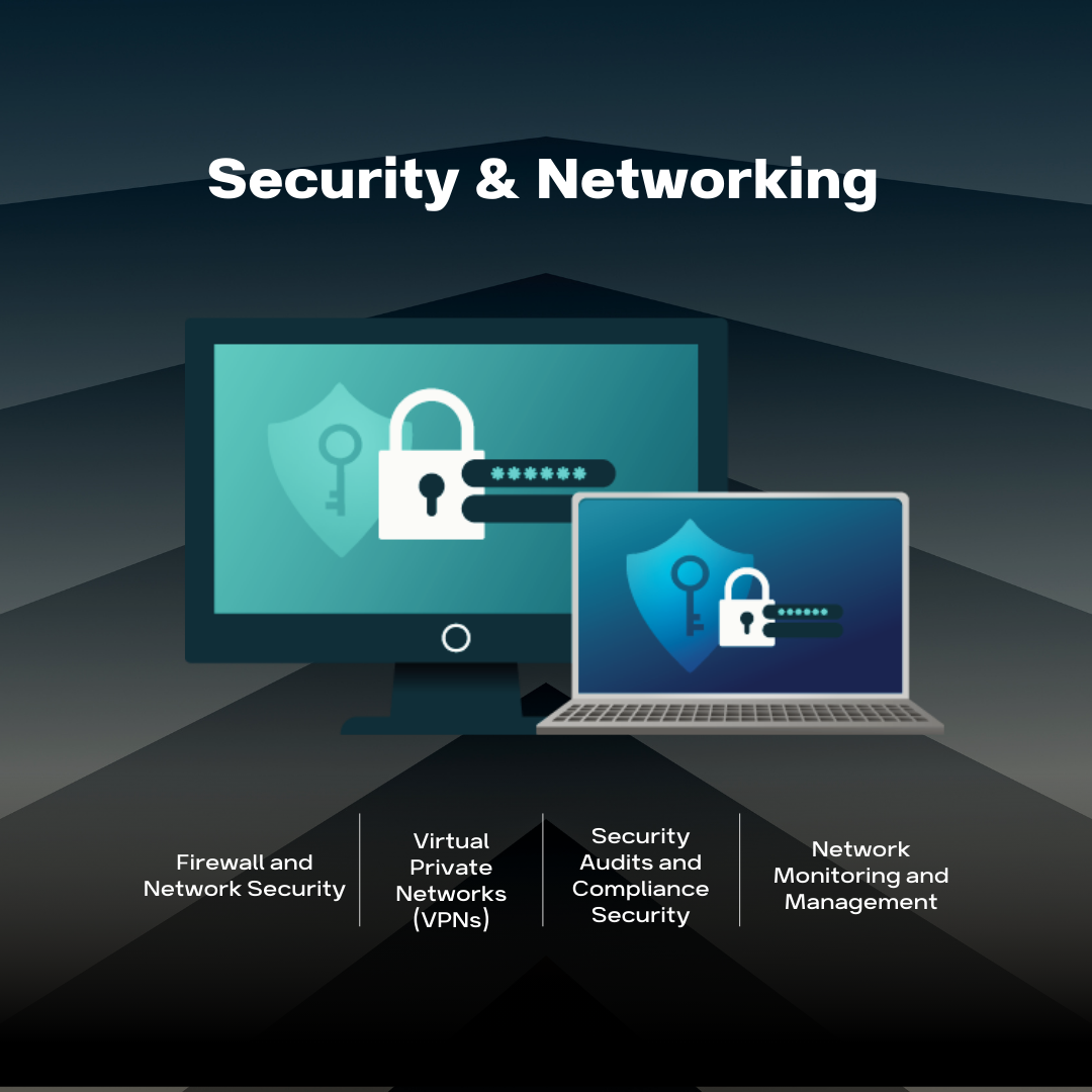 Security & Networking
